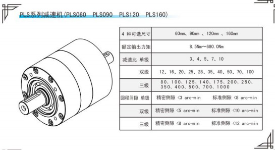 PLS係列行星減速機參數表