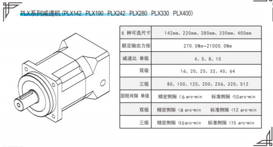 PLX係列精密行星減速機參數表