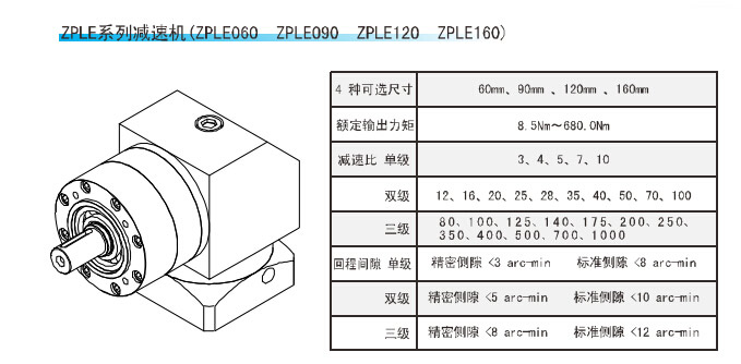 ZPLE係列精密行星減速機