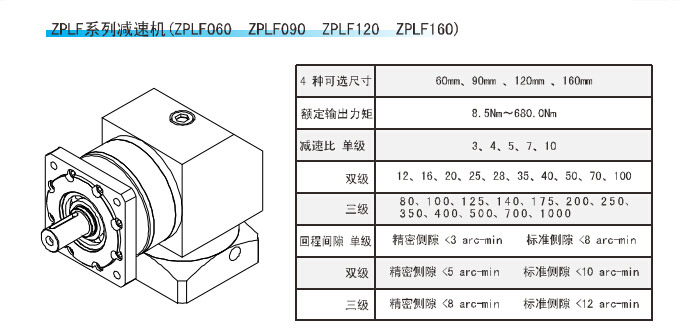 ZPLF係列精密行星減速機