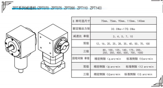 ZPT係列精密行星減速機參數表