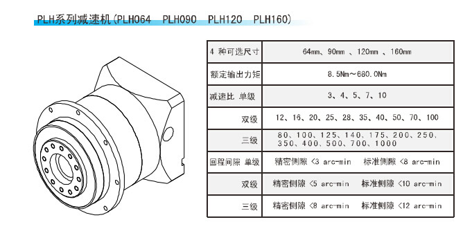 PLH係列精密行星減速機